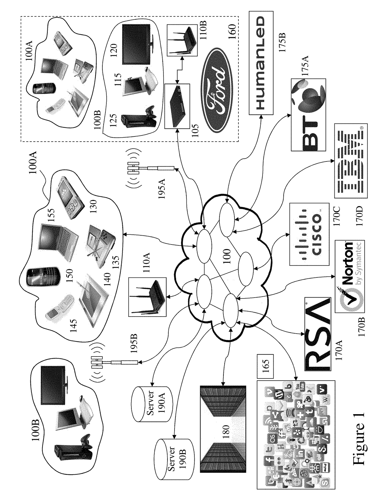 Security threat information gathering and incident reporting systems and methods