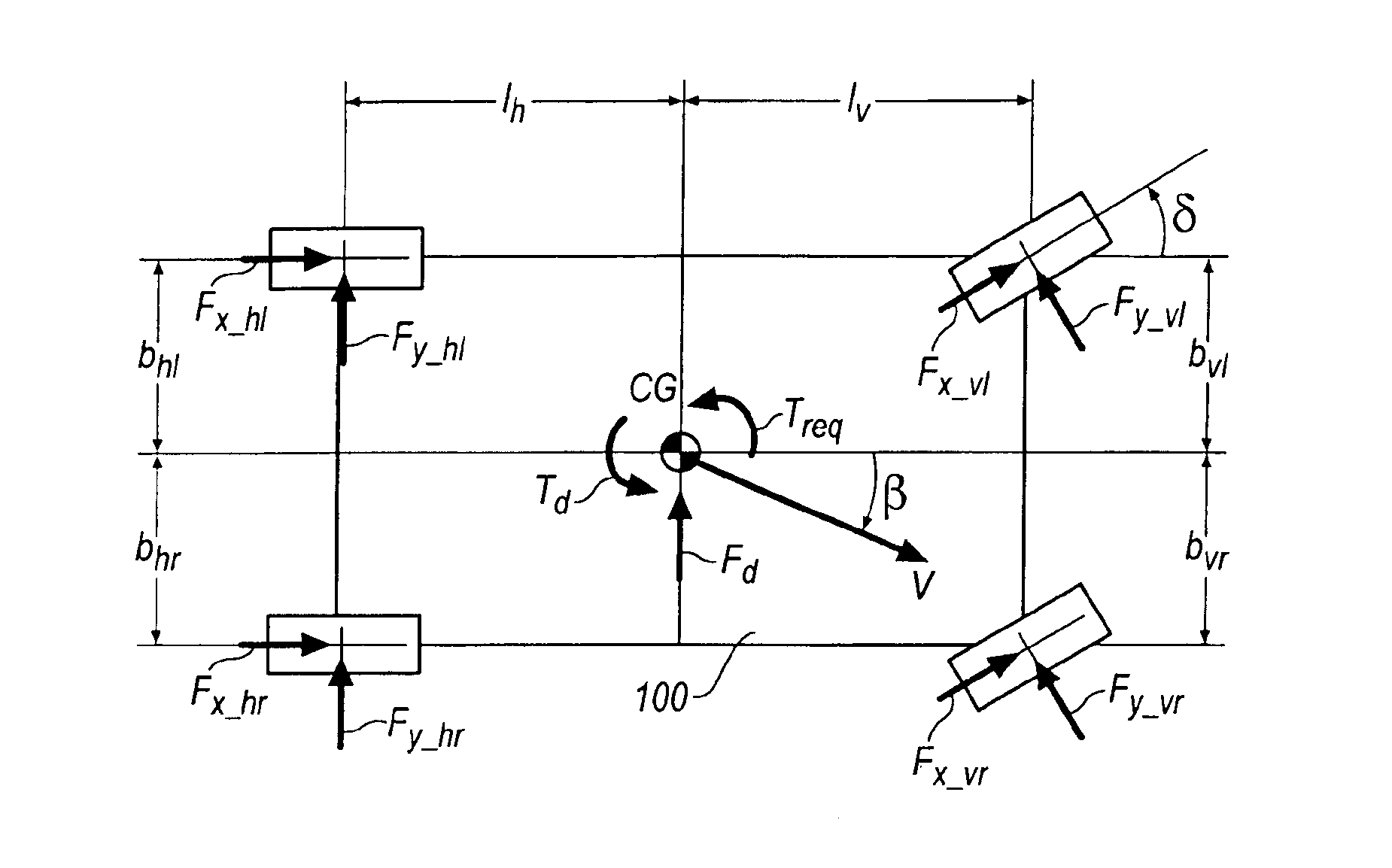 Method for determining the dynamics of vehicle movement