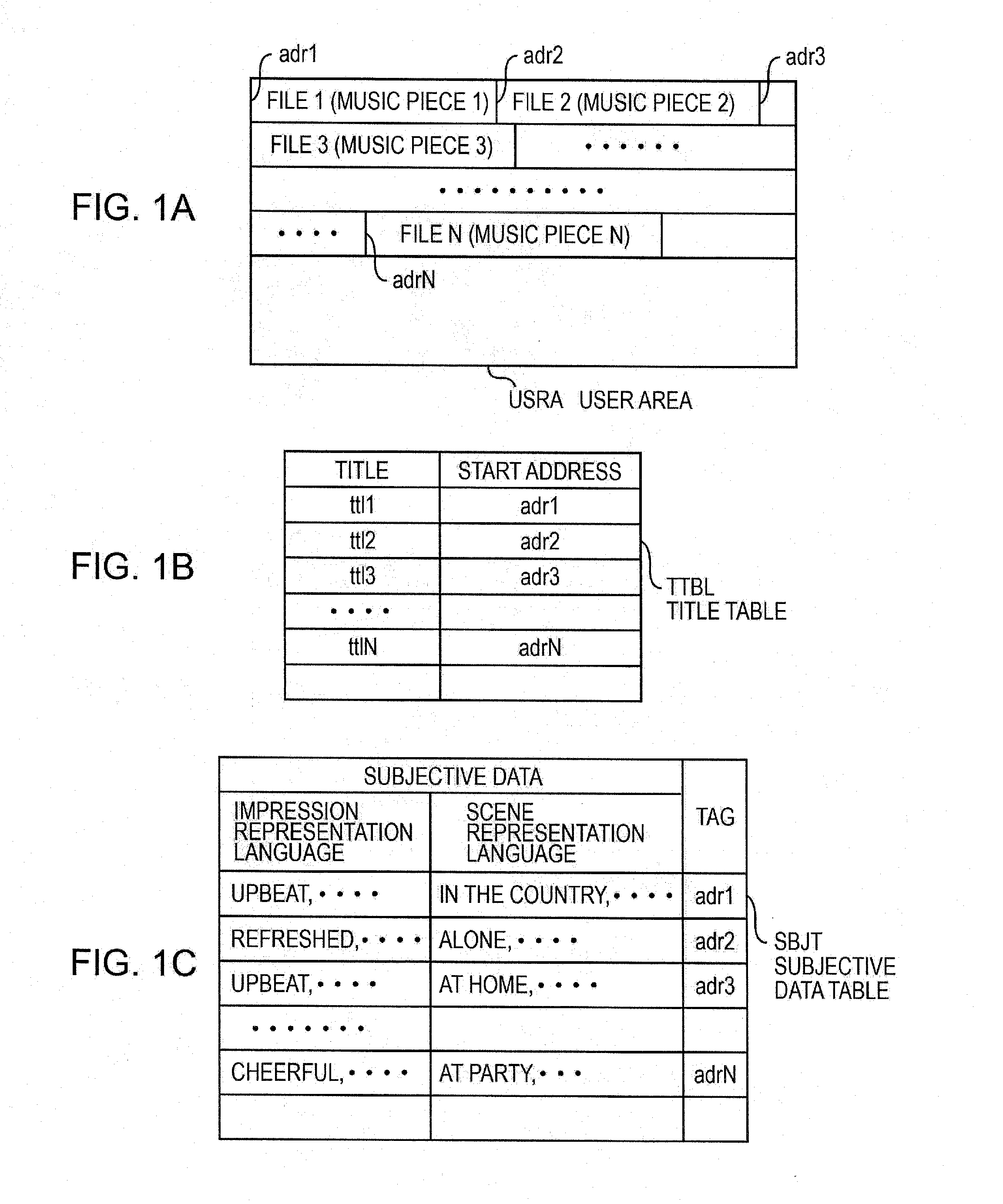 Recording medium, recording device, recording method, data search device, data search method, and data generating device