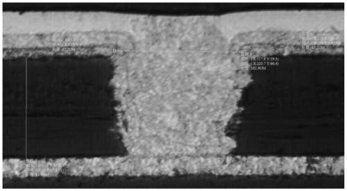 A kind of inhibitor and electroplating copper bath for copper interconnect HDI electroplating hole filling