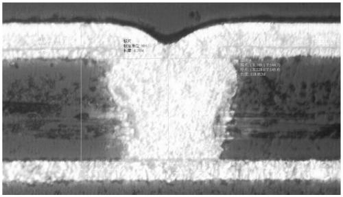 A kind of inhibitor and electroplating copper bath for copper interconnect HDI electroplating hole filling