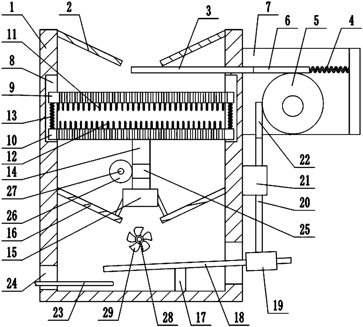 Plastic separation equipment