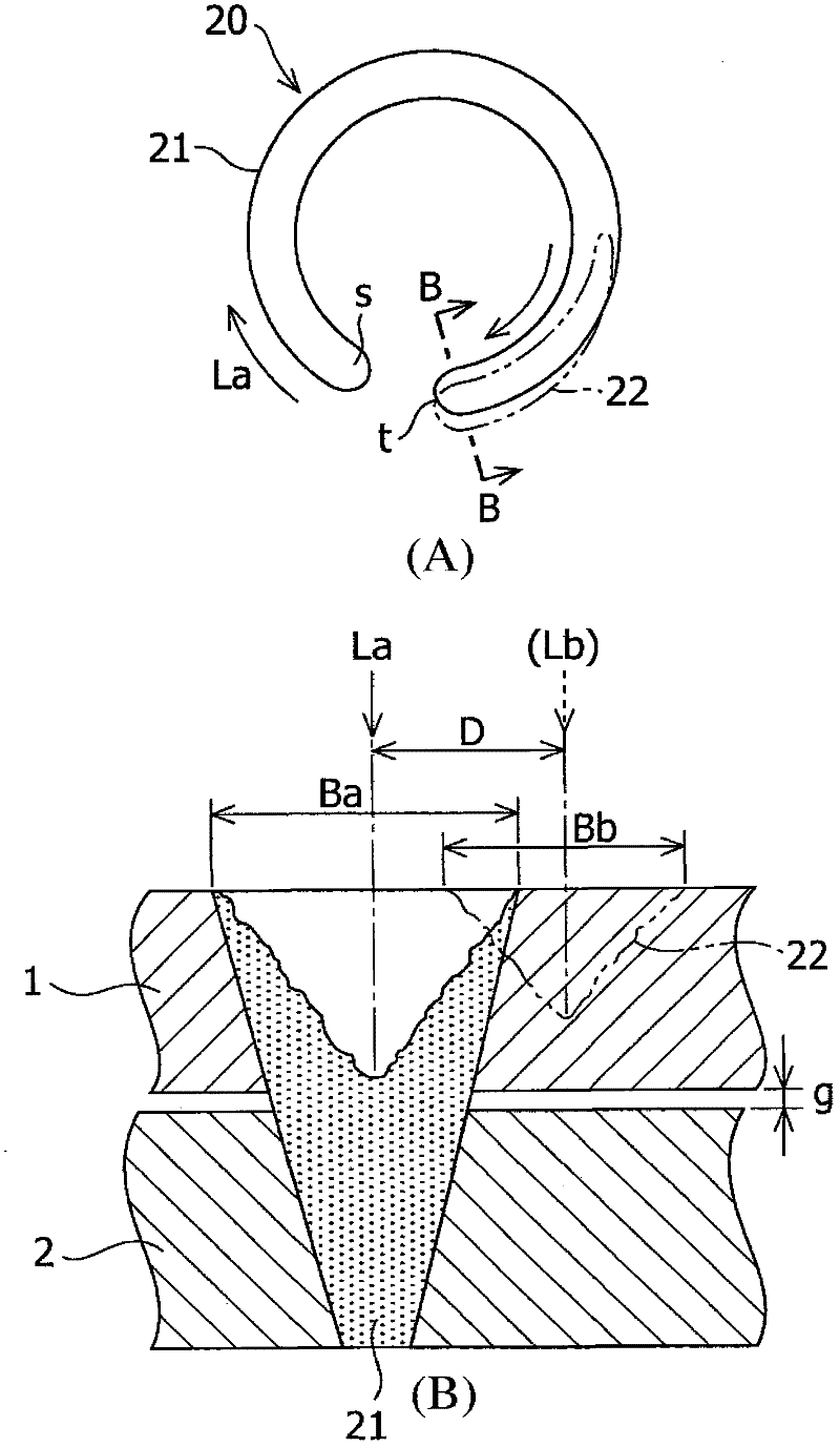 Laser lap welding method