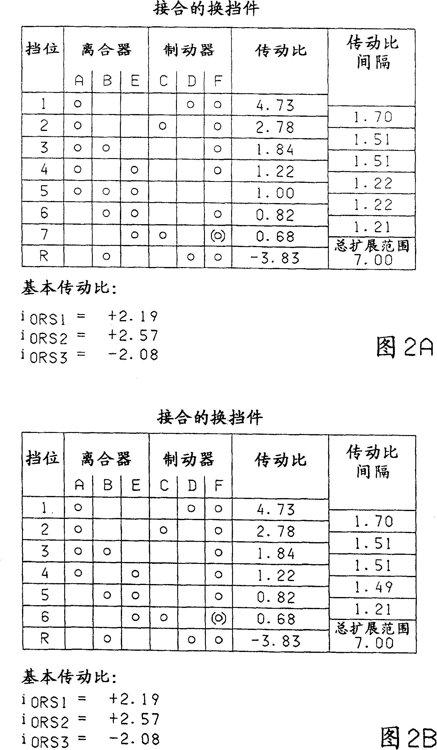 Multi-stage transmission