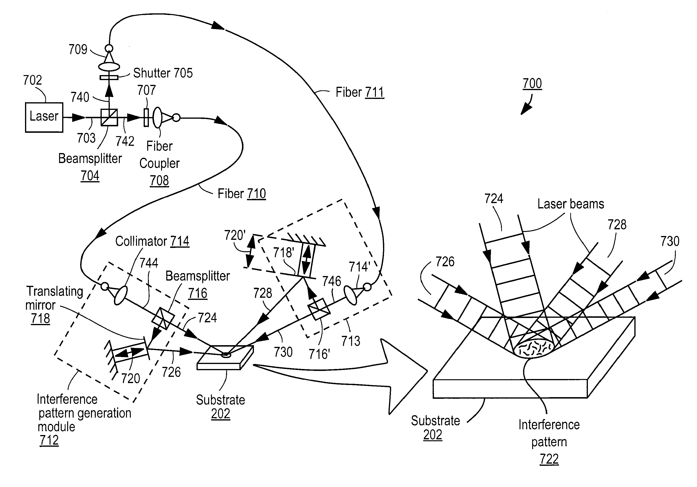 Apparatus for selective excitation of microparticles