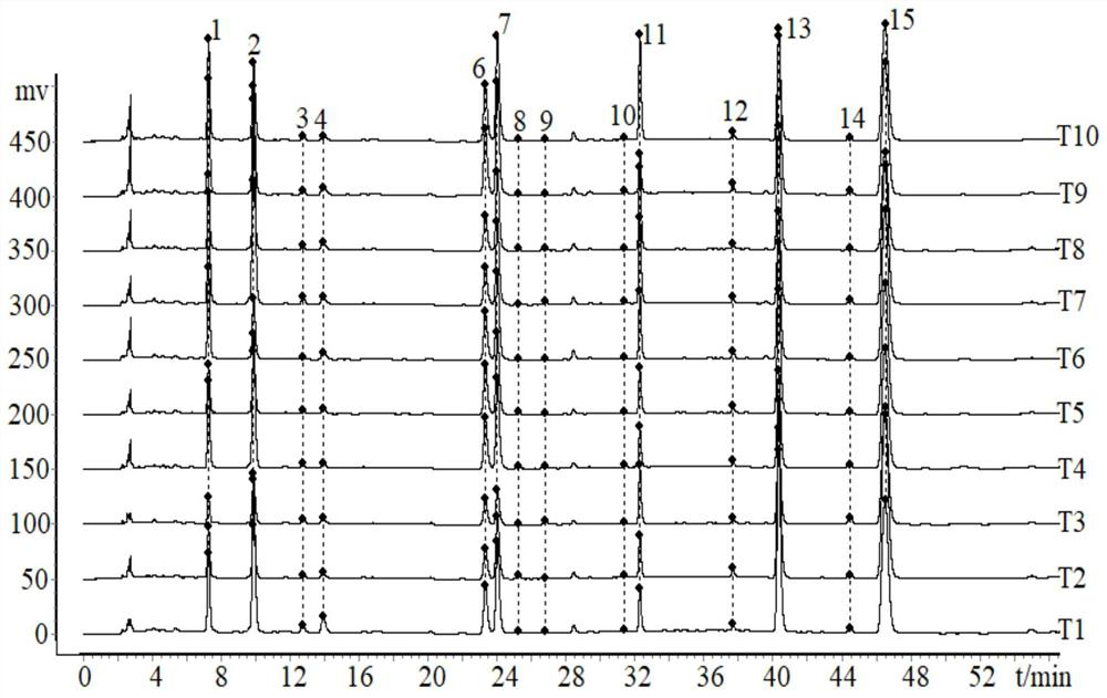 Rhizoma drynariae crude product and UPLC fingerprint spectrum construction and identification method thereof