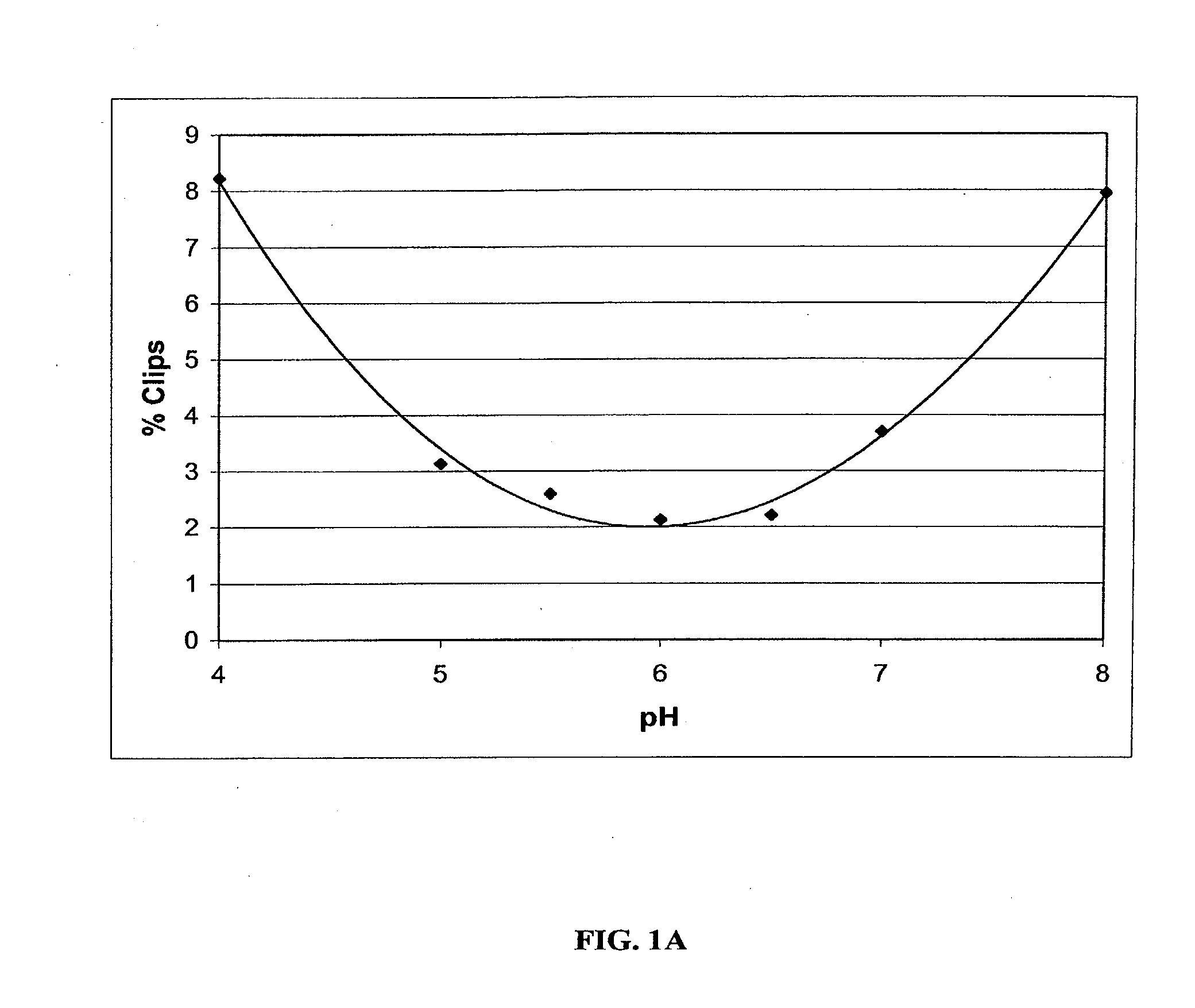 Stable Liquid Pharmaceutical Formulation Of IgG Antibodies