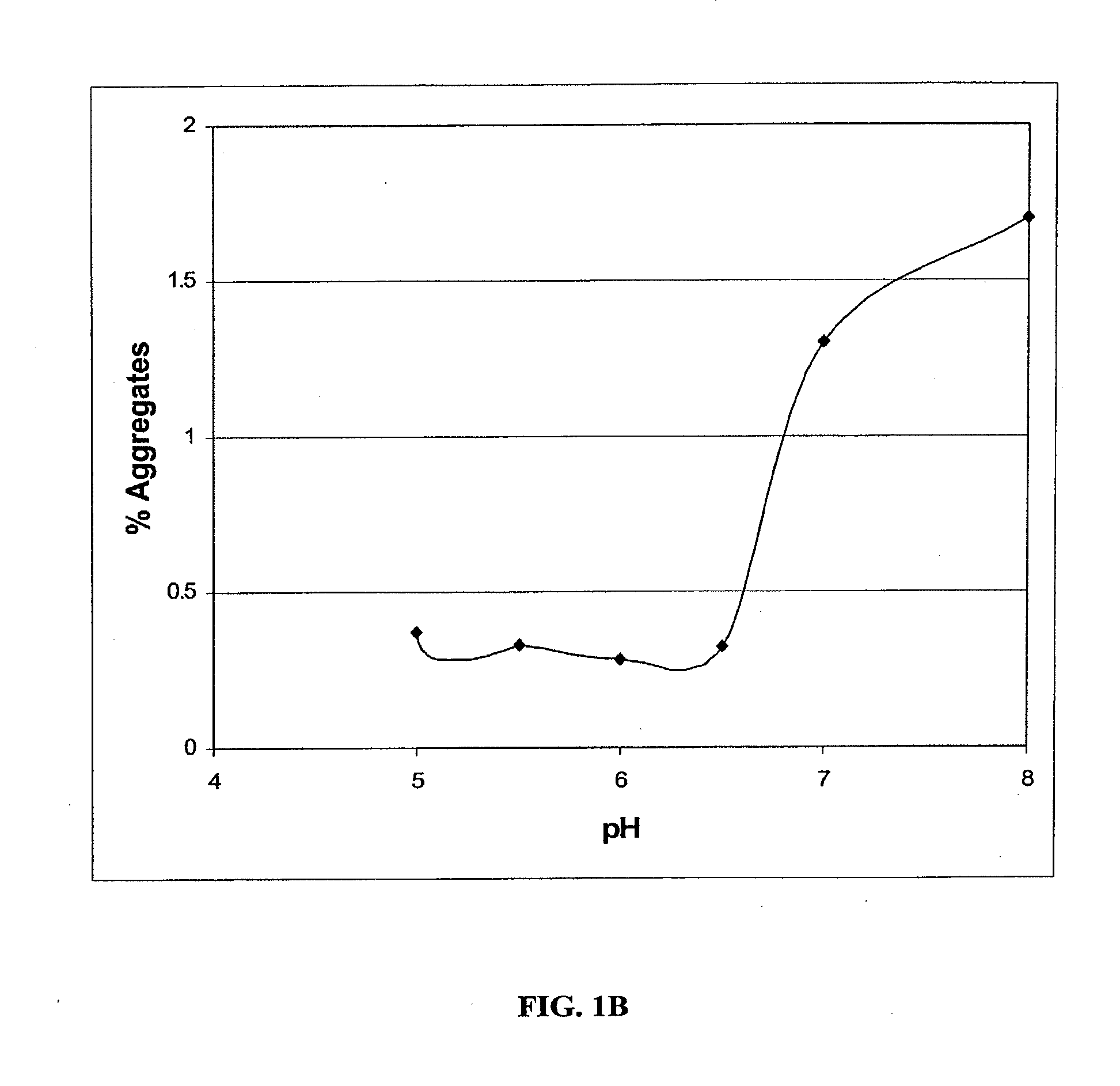 Stable Liquid Pharmaceutical Formulation Of IgG Antibodies