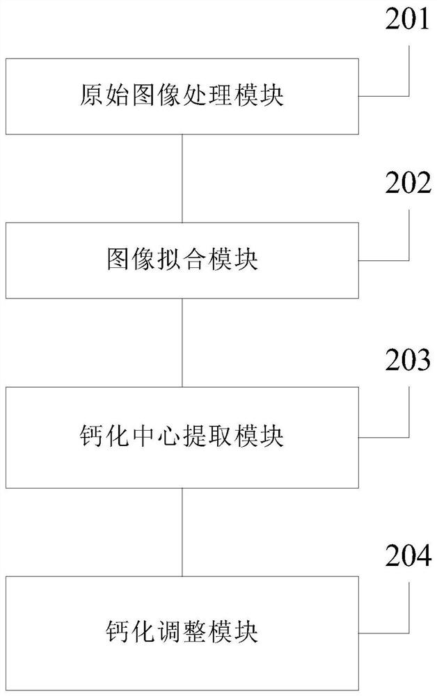 Calcification artifact elimination method, device and computer storage medium