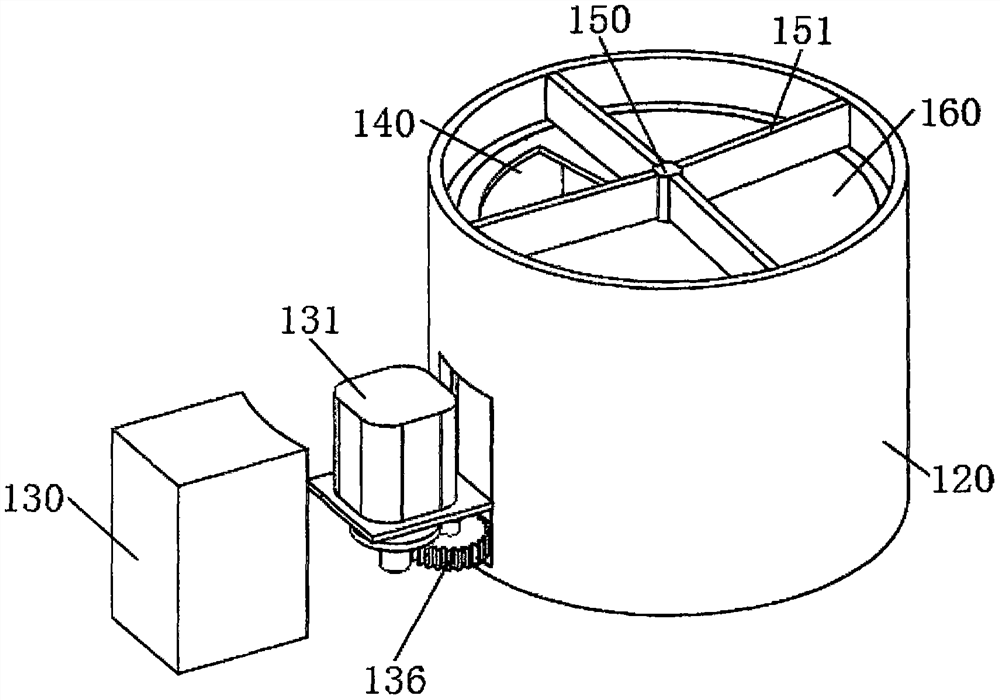 Feed processing device