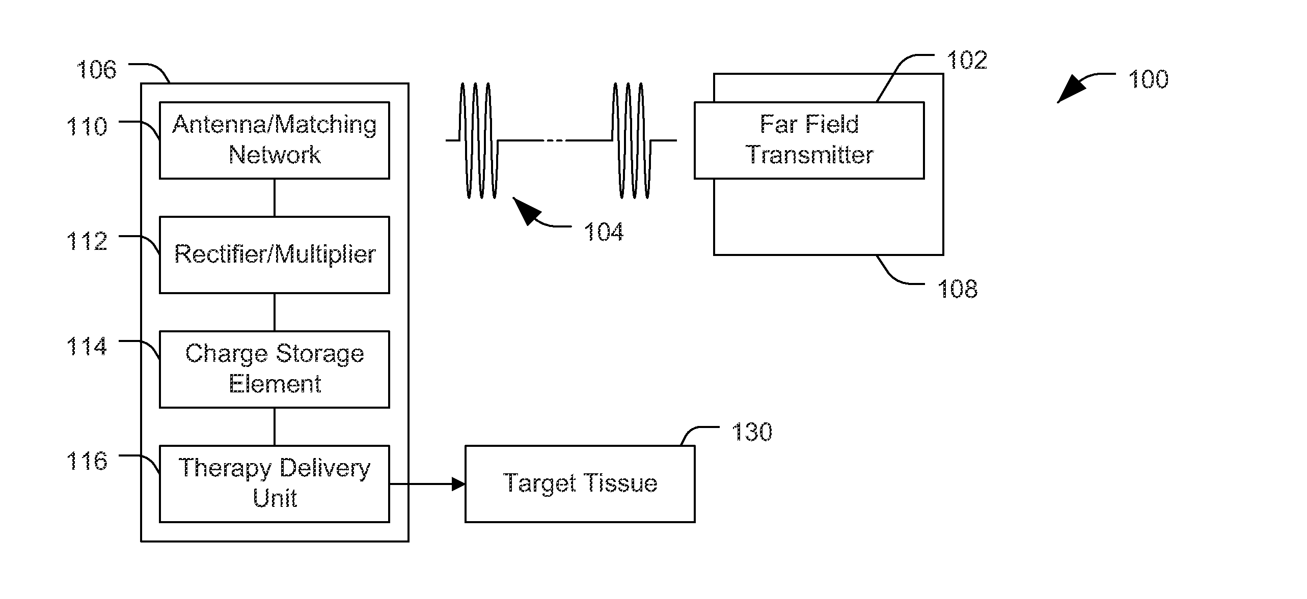 Implantable nerve wrap for nerve stimulation configured for far field radiative powering