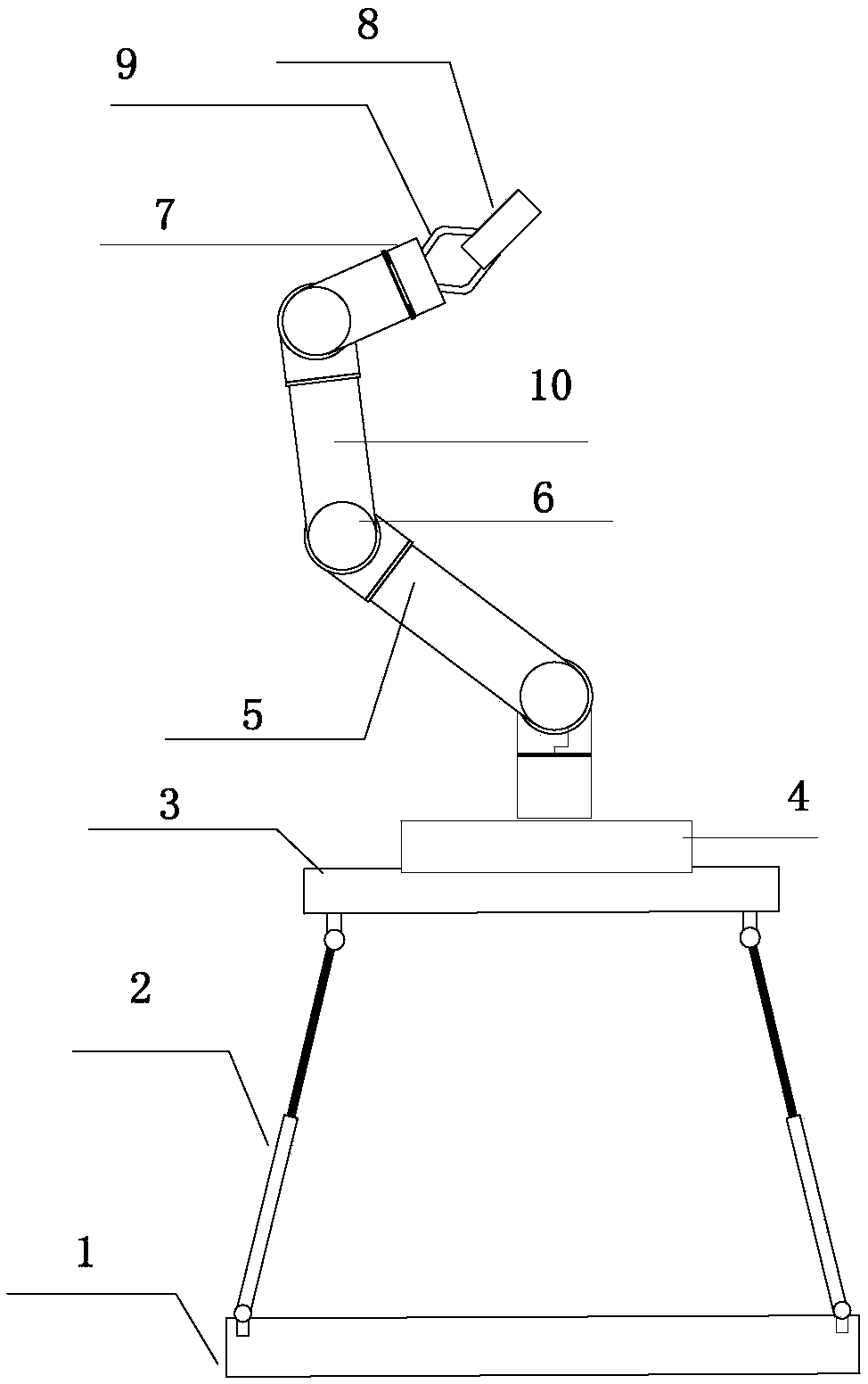 All-dimension ground physical verification system and method for space manipulator load changing situation