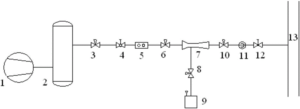 Aerosol distribution device