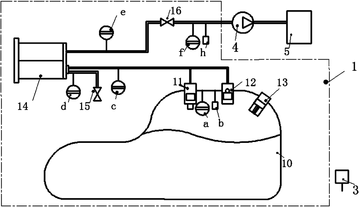 System and method for monitoring leakage of fuel evaporation system