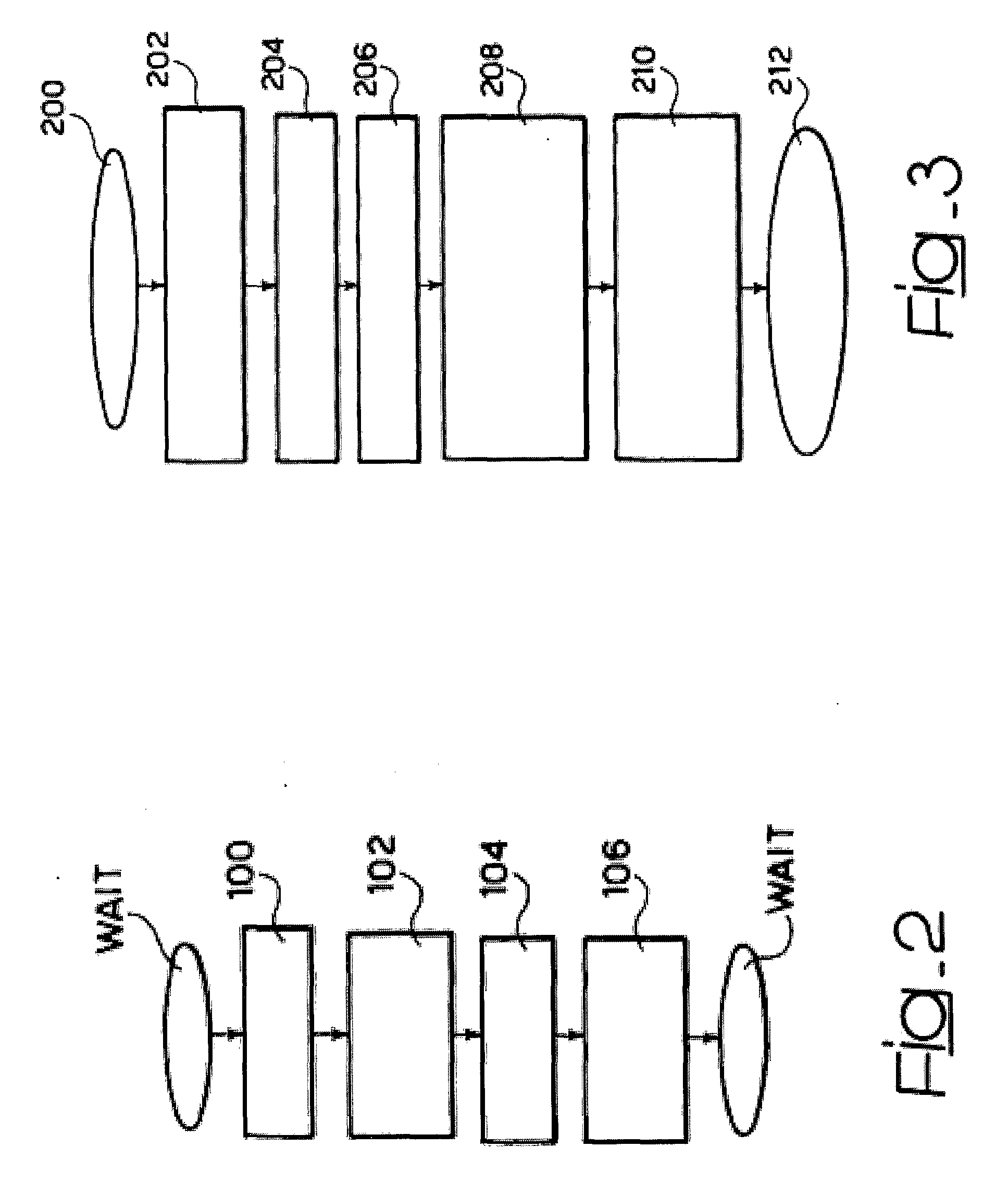 Method and System for Identifying Faults In Communication Networks