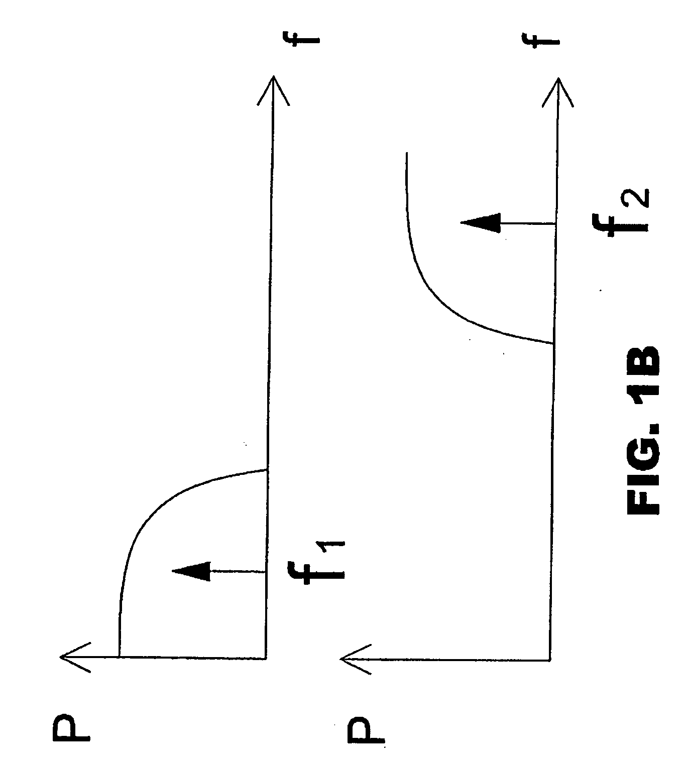 Multiplexers employing bandpass-filter architectures