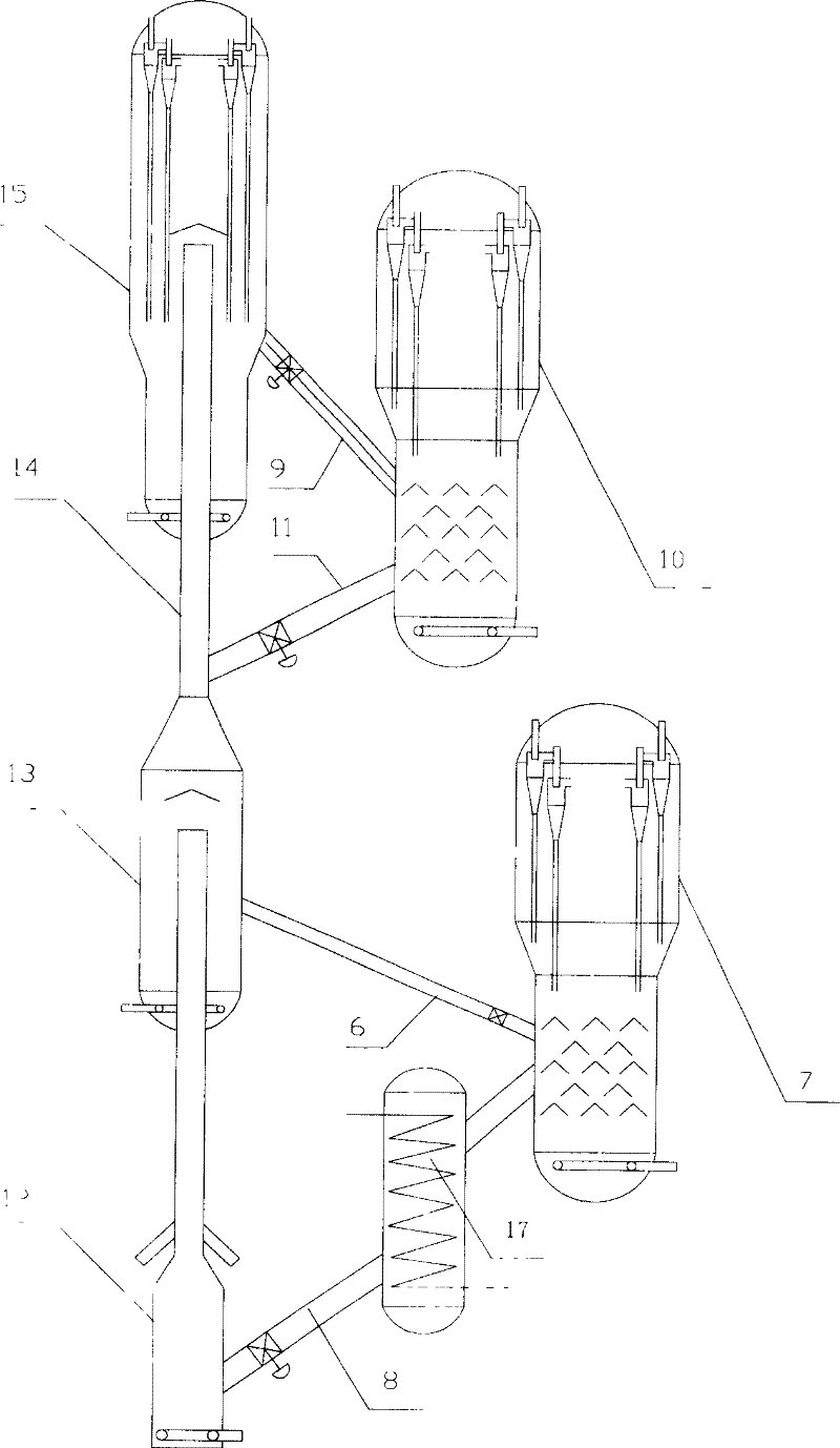 Conversion method for hydrocarbon oil