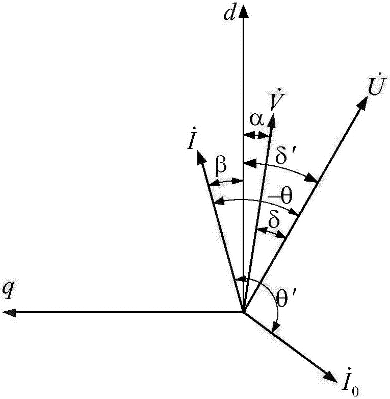 An Enhanced Current Limiting Control Method for Droop Control Inverters