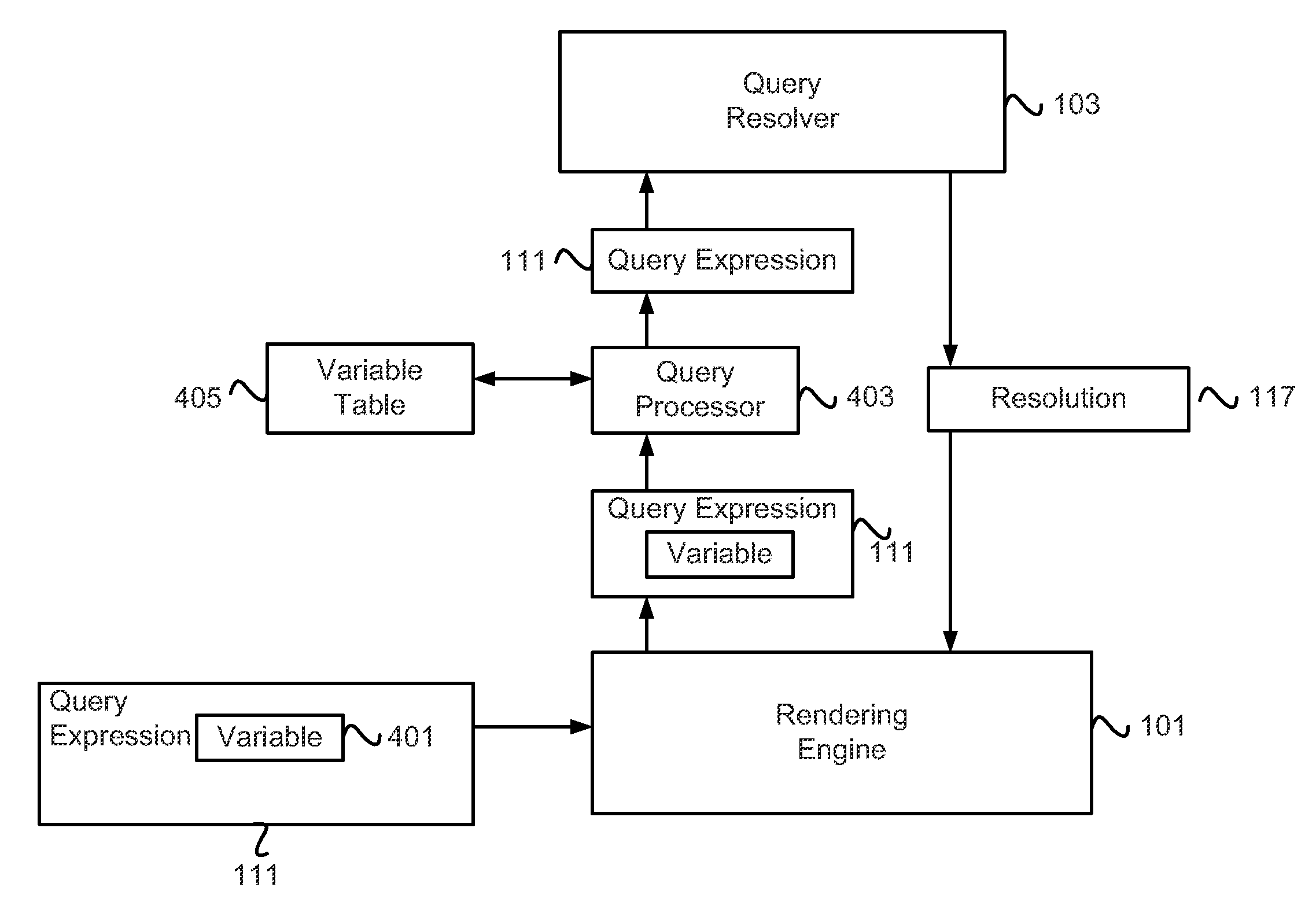 Dynamic rendering of content that includes query expressions