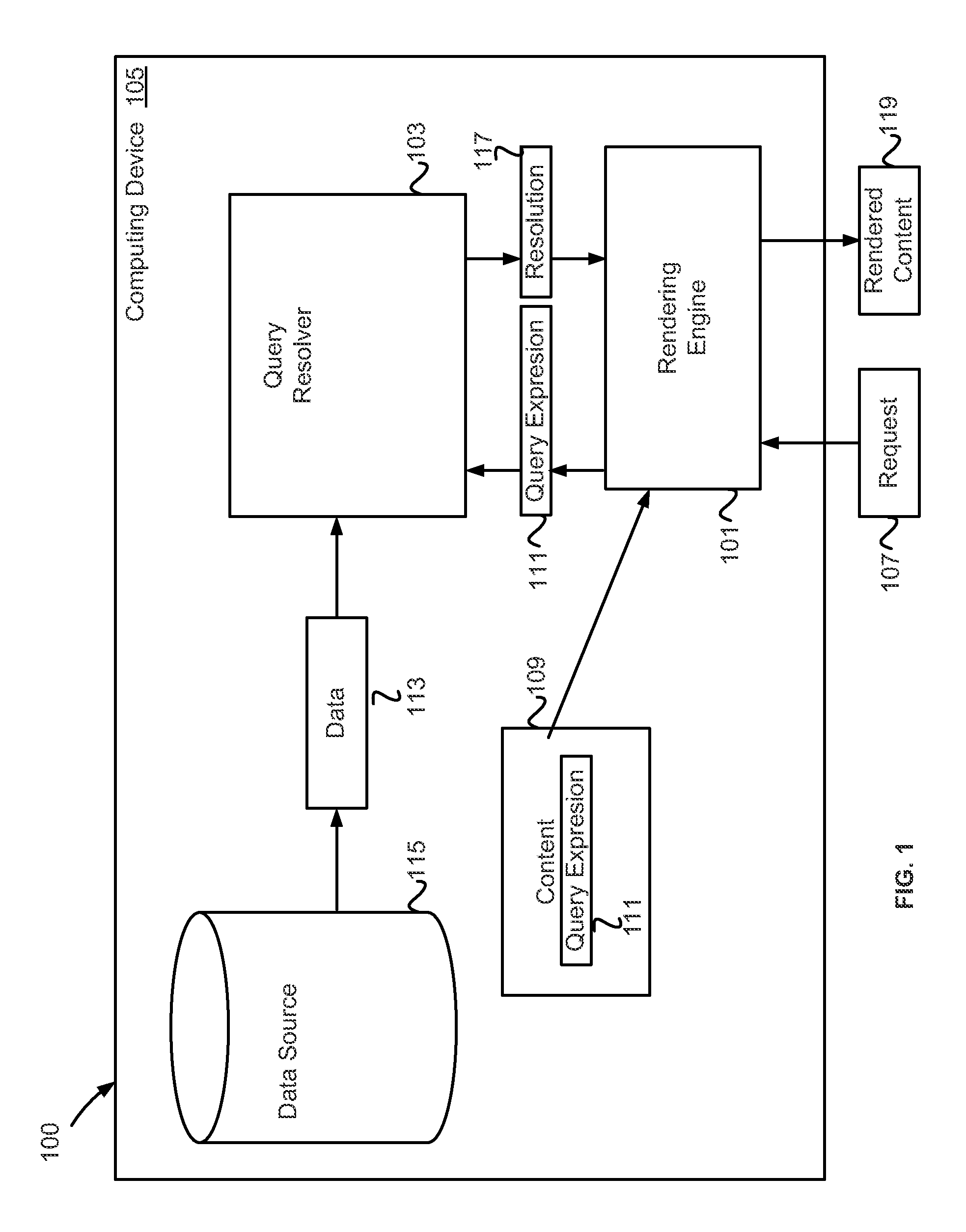 Dynamic rendering of content that includes query expressions