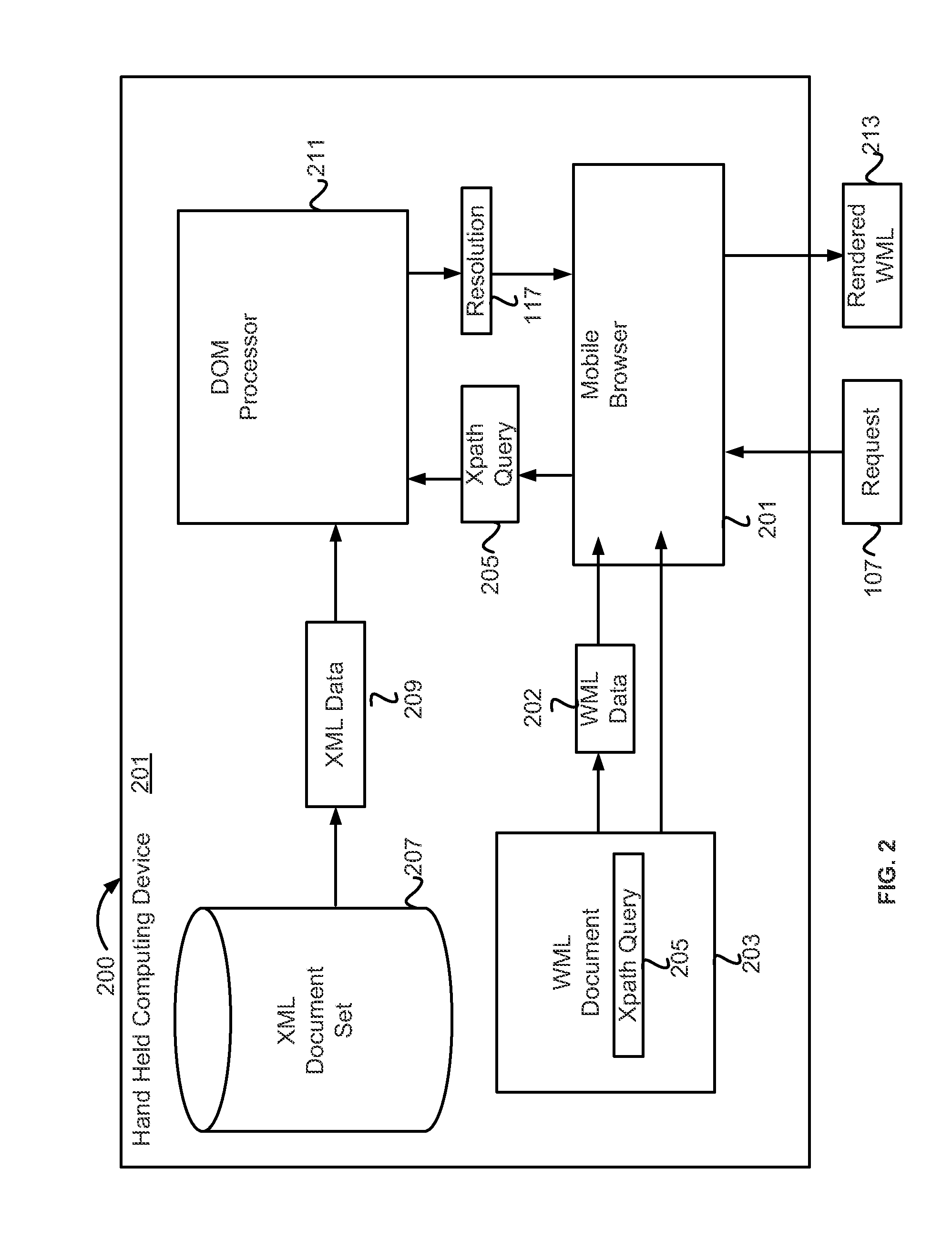 Dynamic rendering of content that includes query expressions