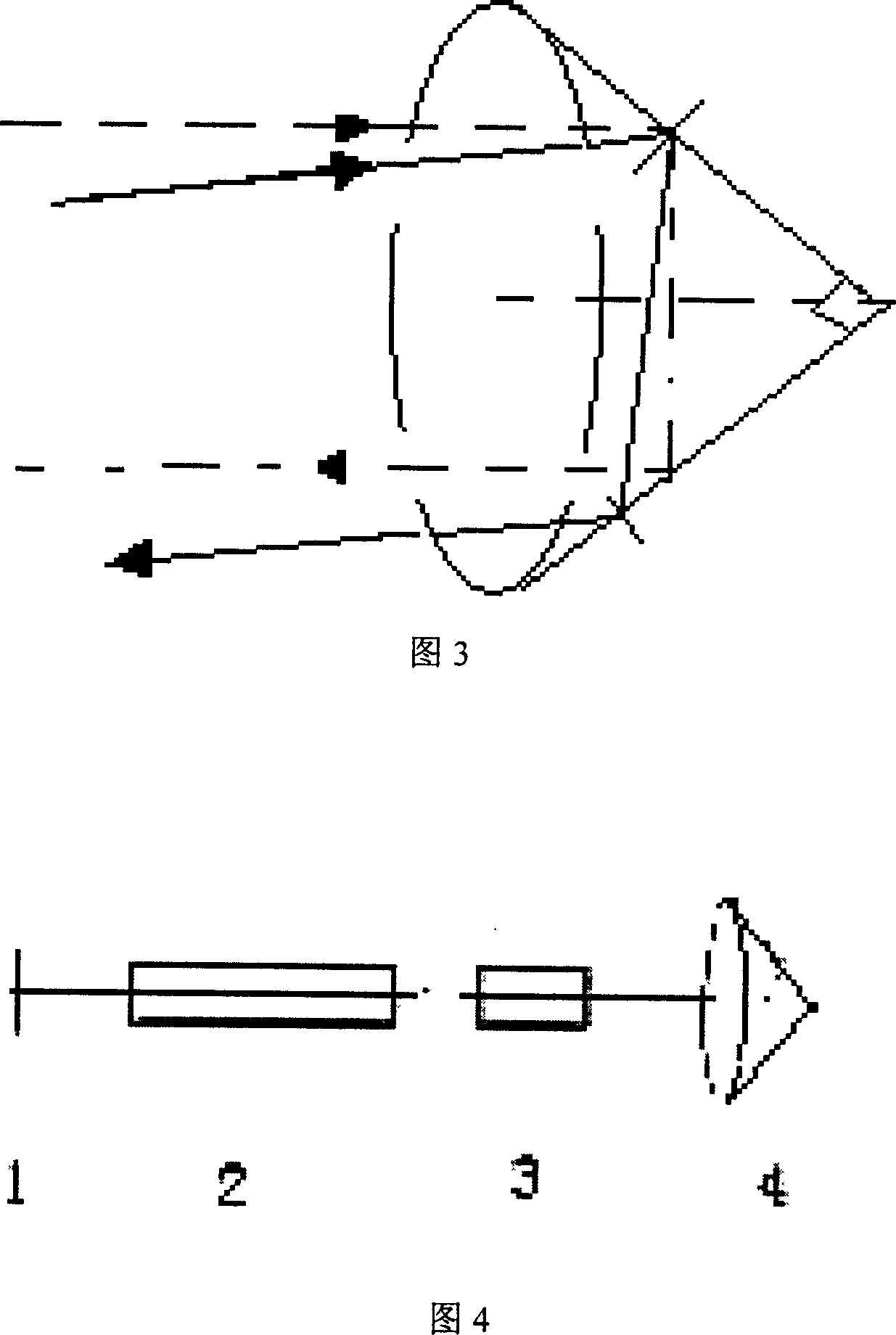 Laser resonant cavity of preventing mismatching