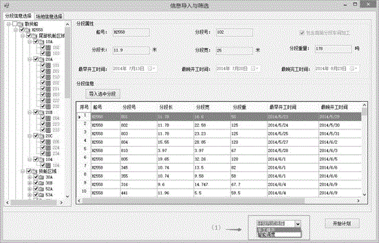 Ship sectional construction workshop operation scheduling system and scheduling method thereof