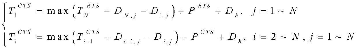 A Conflict-Free Parallel Communication Method for Underwater Acoustic Networks with Competitive Channels