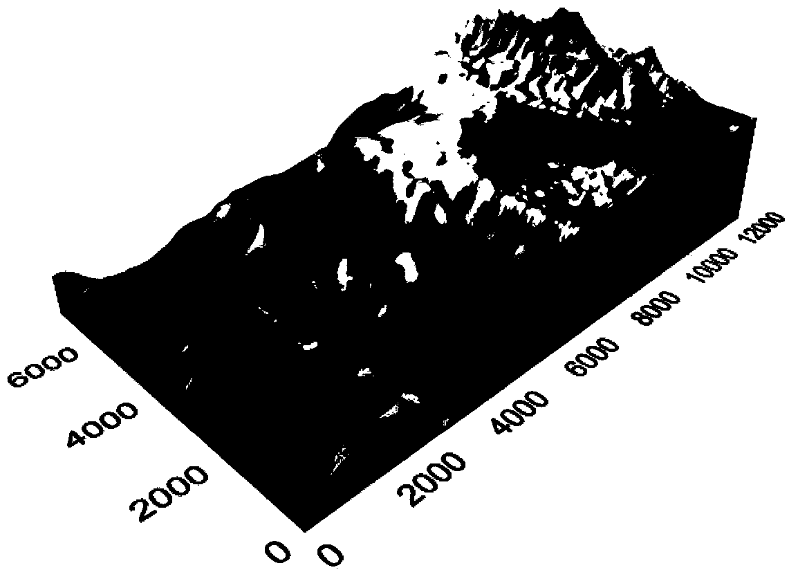 Method and equipment for evaluating imaging effect of three-dimensional earthquake observing system