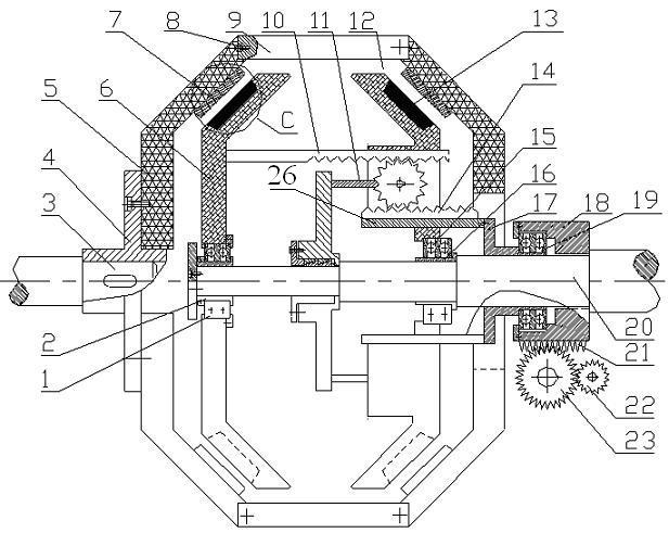 A Wedge Disc Adjustable Speed ​​Magnetic Coupling