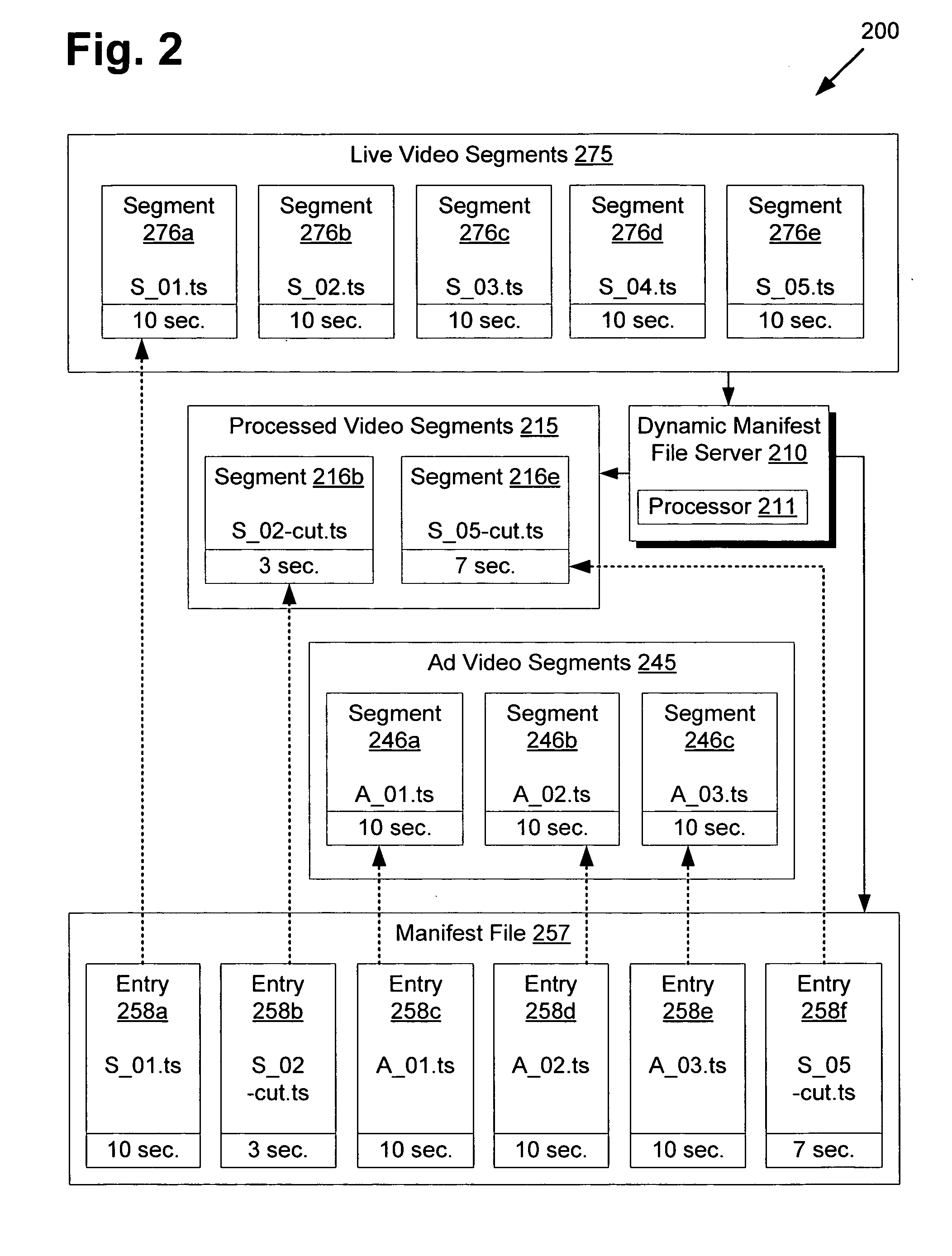 System and method for rule based dynamic server side streaming manifest files