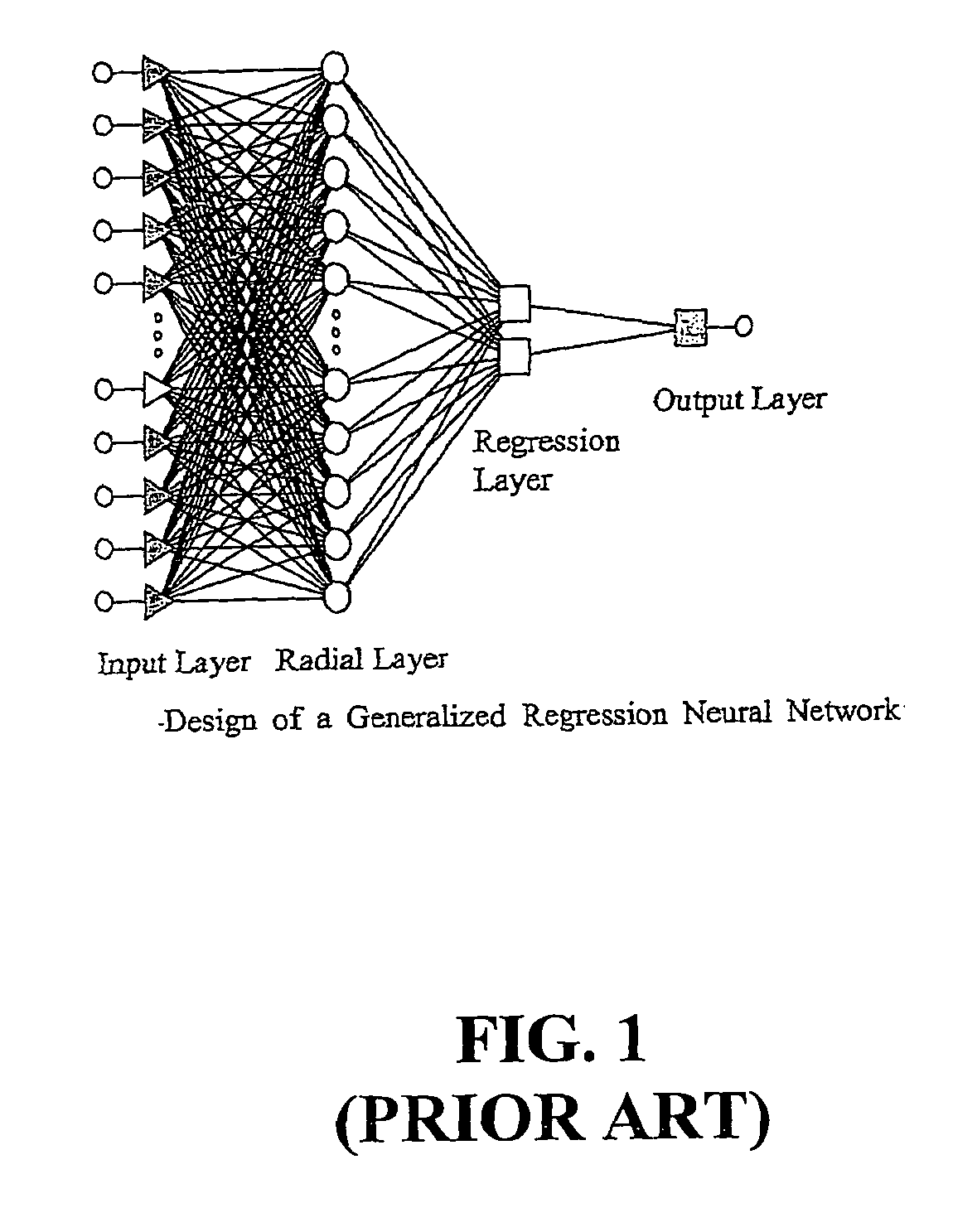 Artificial neural network models for determining relative permeability of hydrocarbon reservoirs