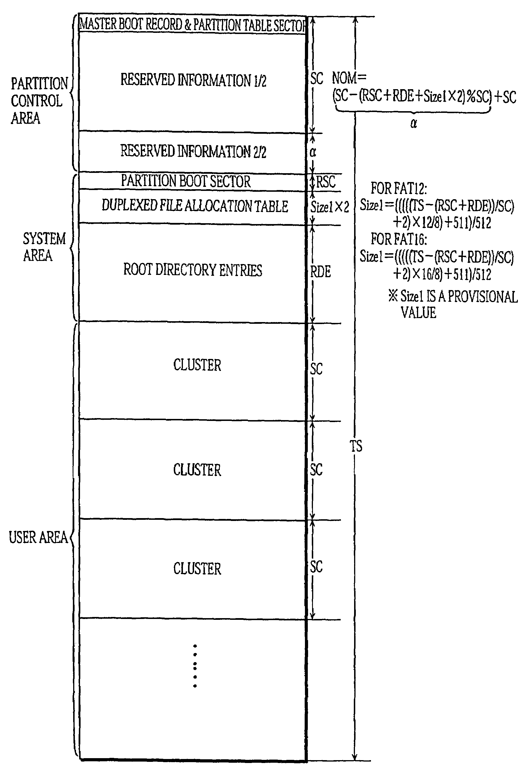 Semiconductor memory card access apparatus, a computer-readable recording medium, an initialization method, and a semiconductor memory card