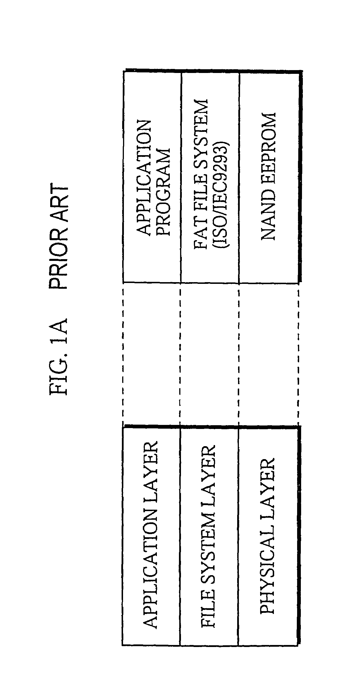 Semiconductor memory card access apparatus, a computer-readable recording medium, an initialization method, and a semiconductor memory card