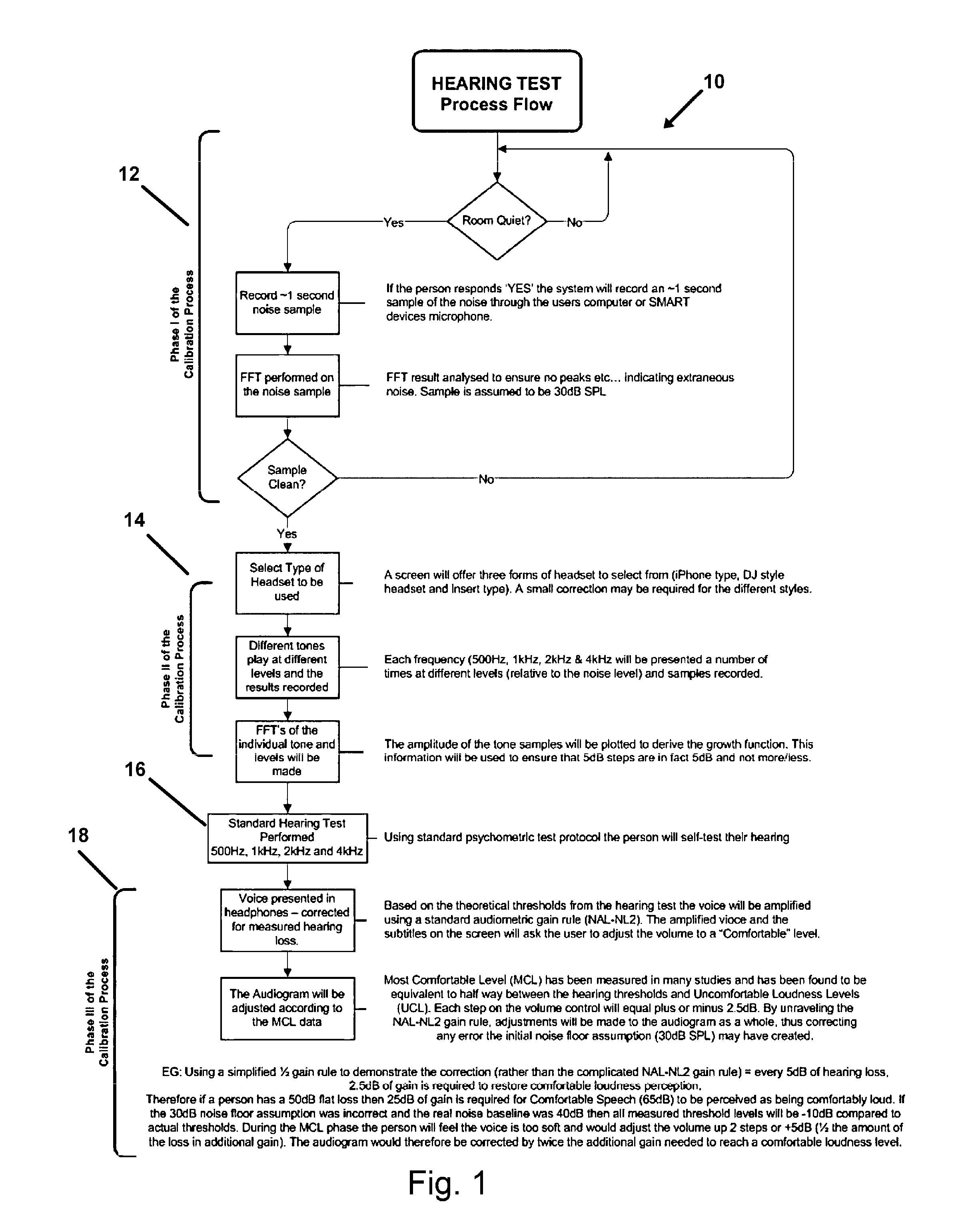 System and method for hearing assessment over a network