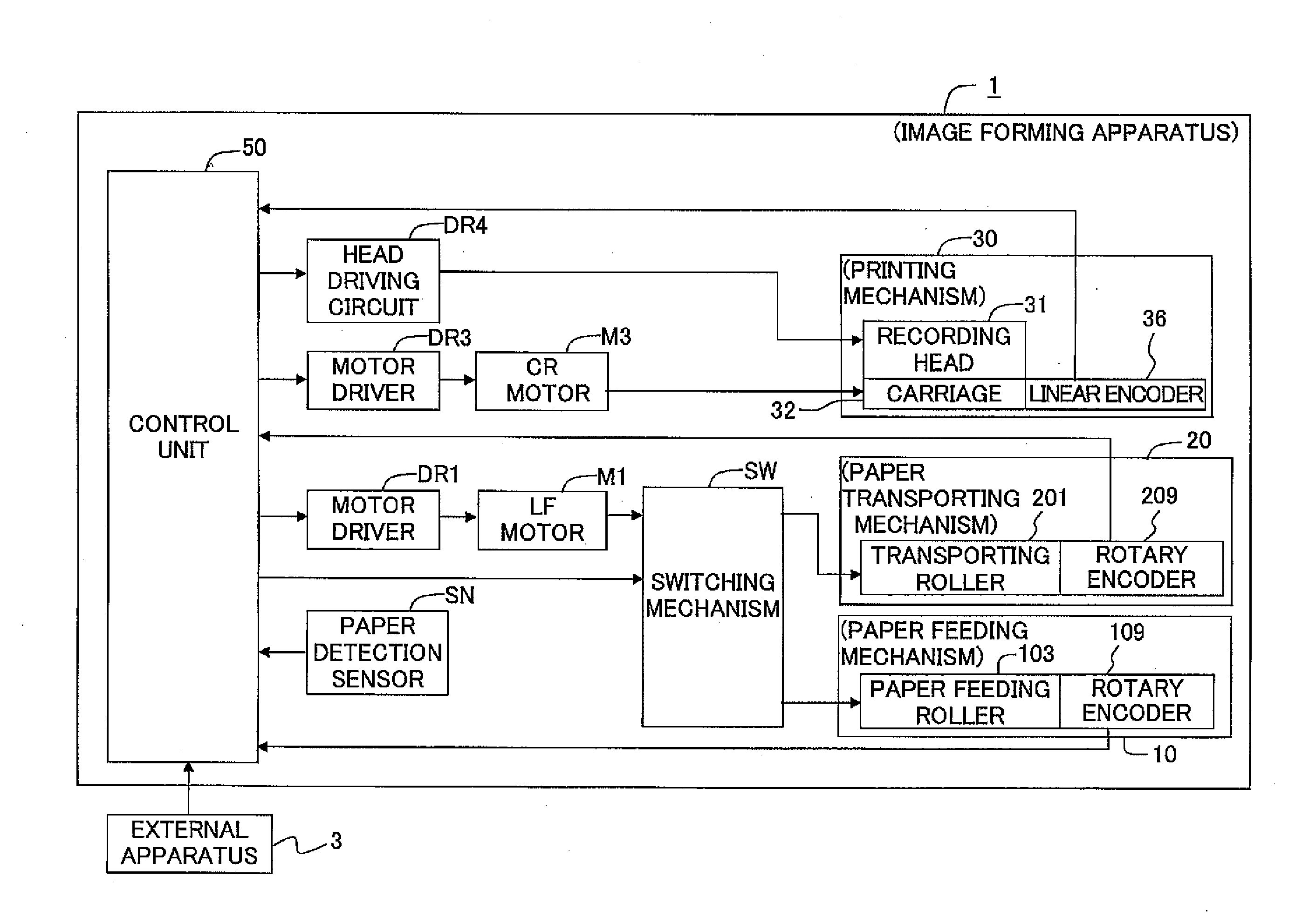 Transporting apparatus