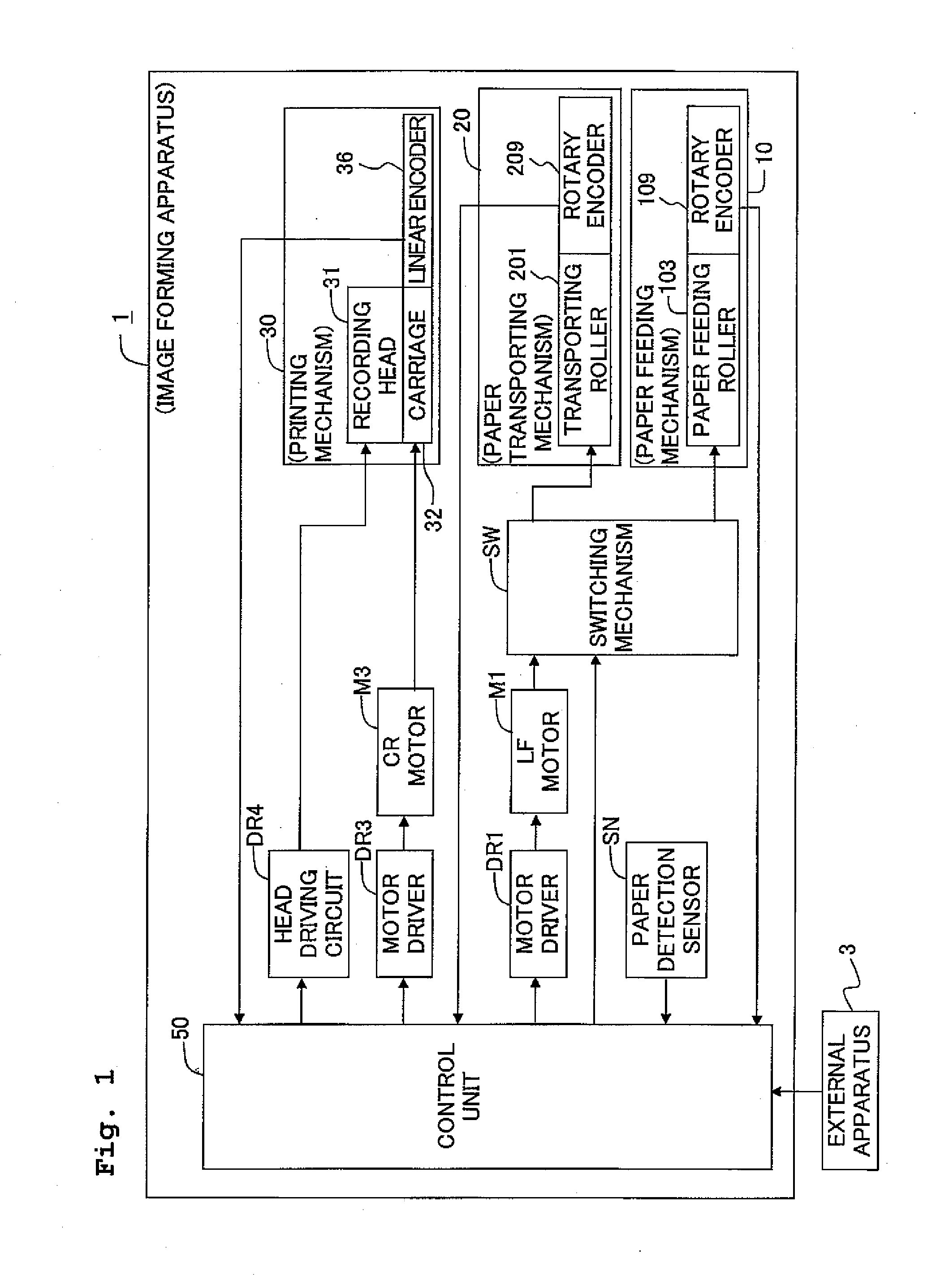 Transporting apparatus