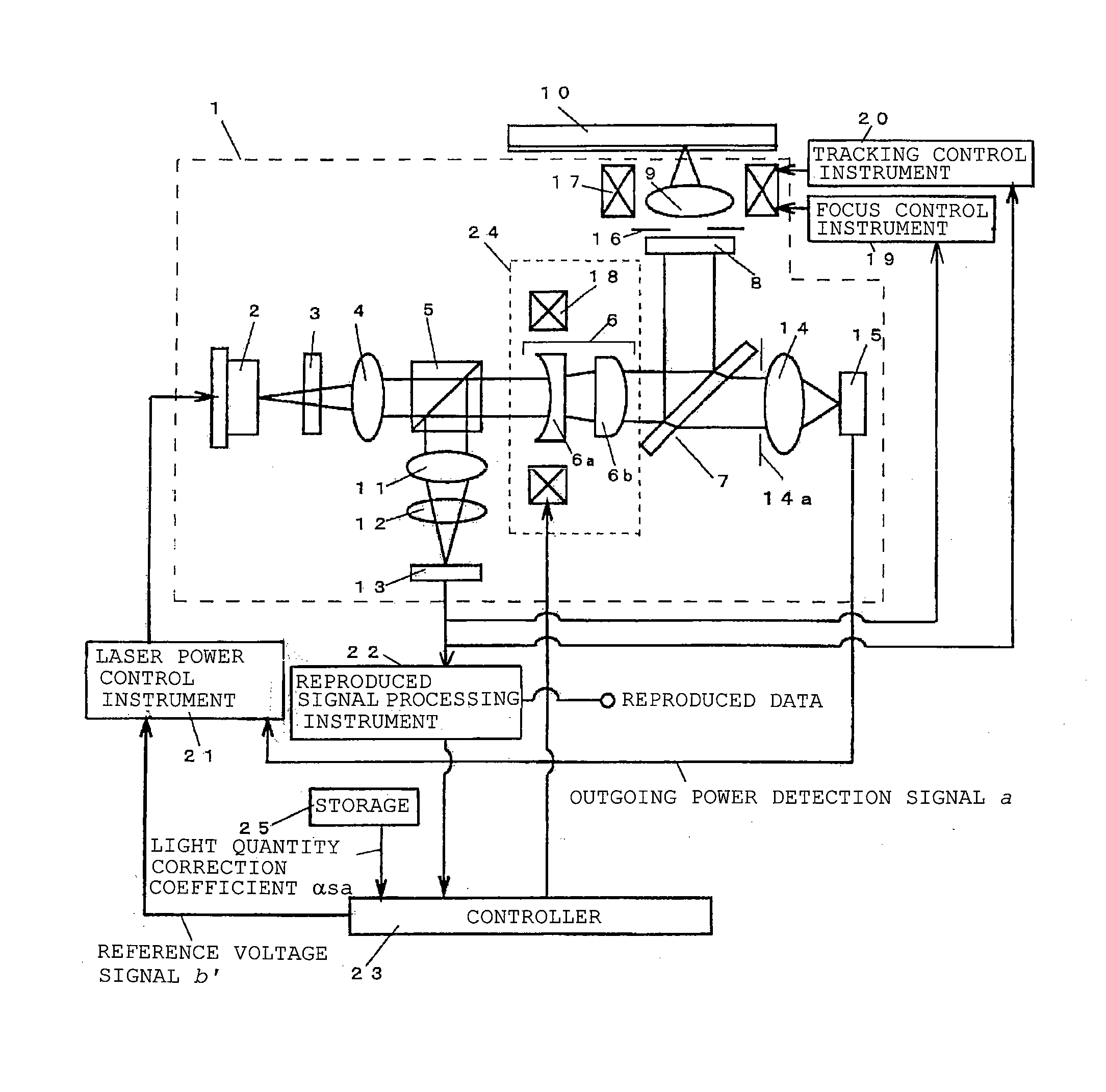 Light Formation Apparatus and Control Method of Light Information Apparatus