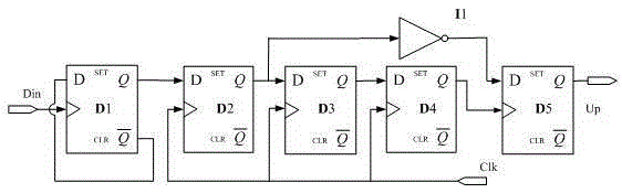 A semi-blind oversampling clock data recovery circuit with high locking range