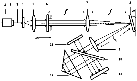 Large dynamic defocus range single-frame double-image light intensity acquisition device and acquisition method