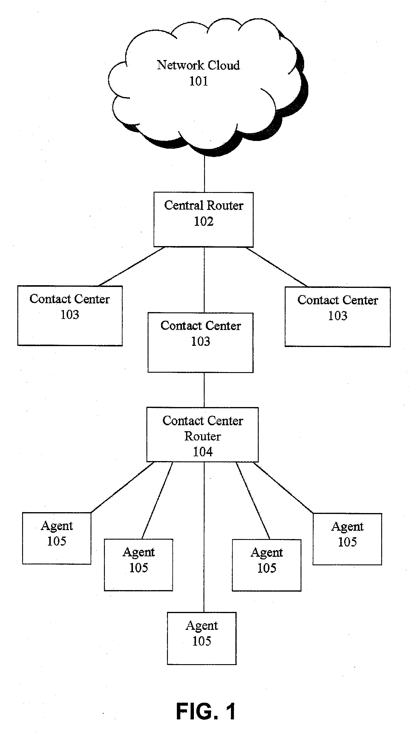 Systems and methods for routing callers to an agent in a contact center