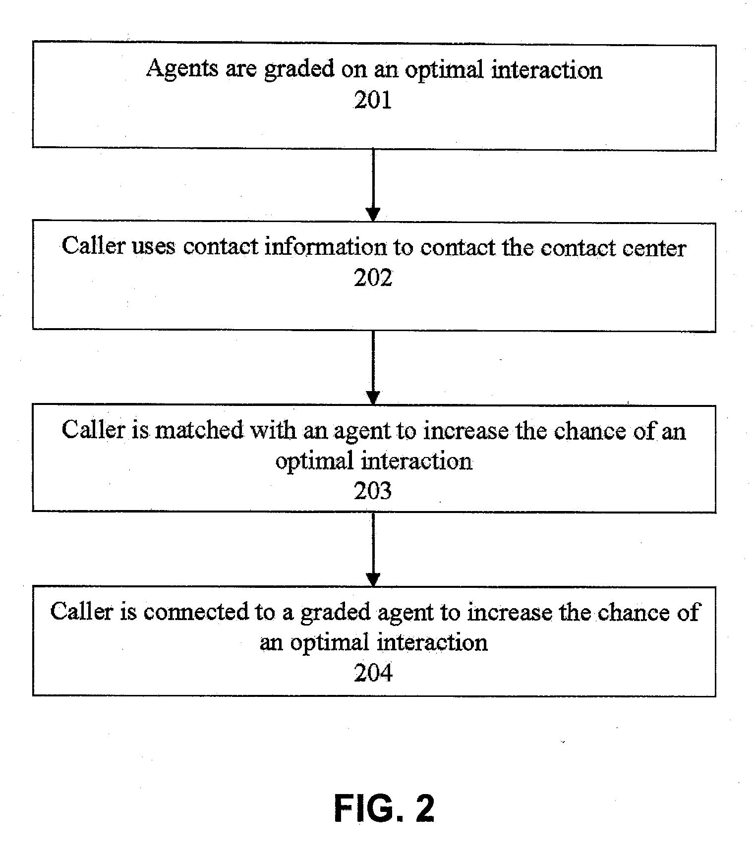 Systems and methods for routing callers to an agent in a contact center