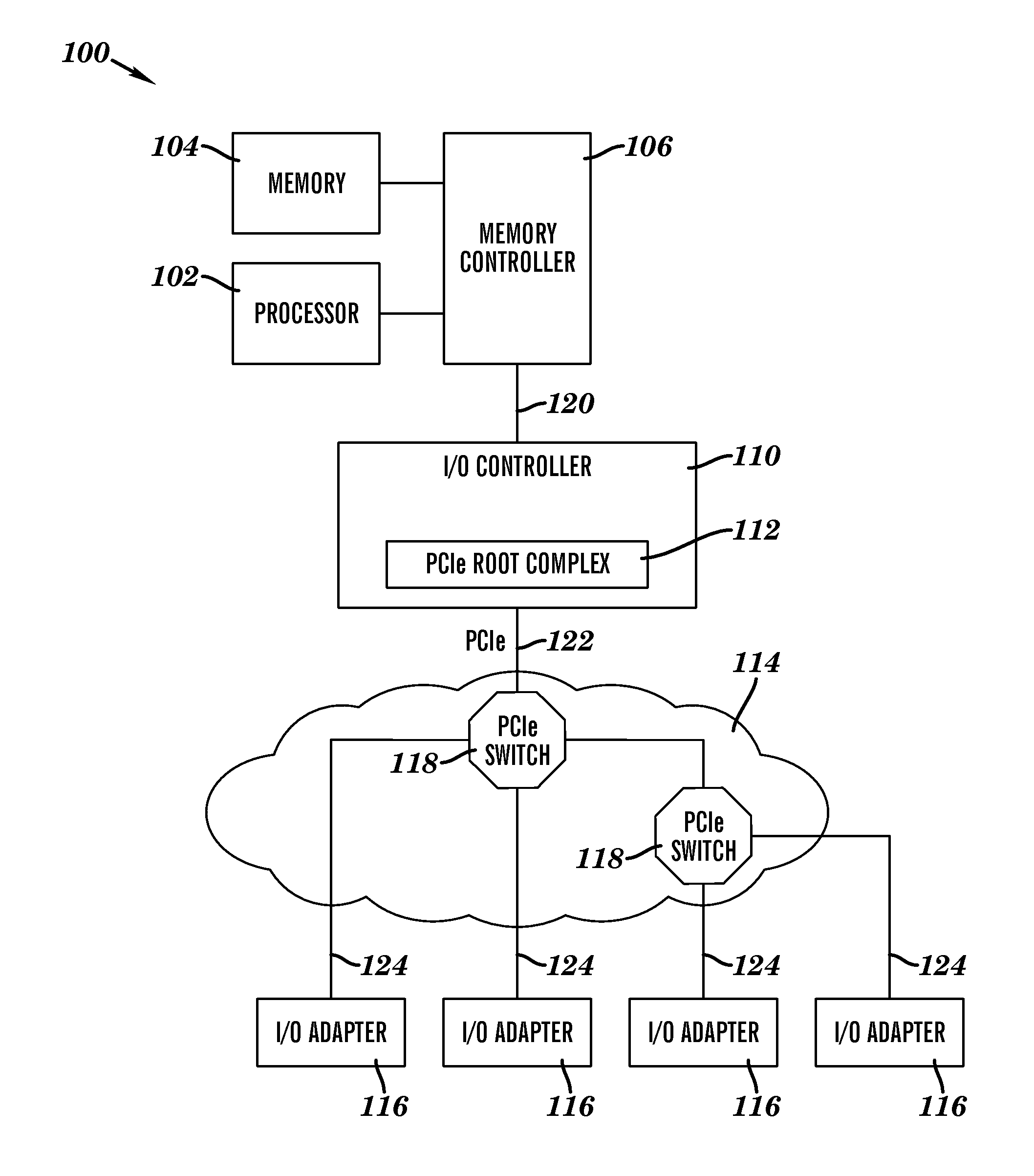 Memory error isolation and recovery in a multiprocessor computer system