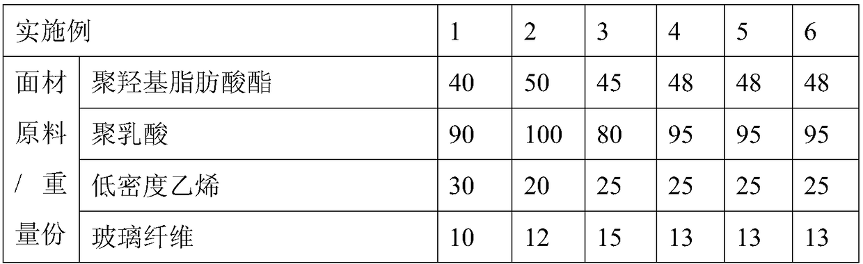 Production method of self-adhesive label for loading blood culture bottle