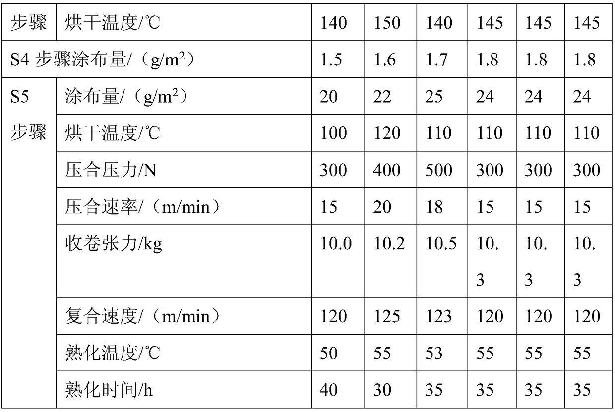 Production method of self-adhesive label for loading blood culture bottle