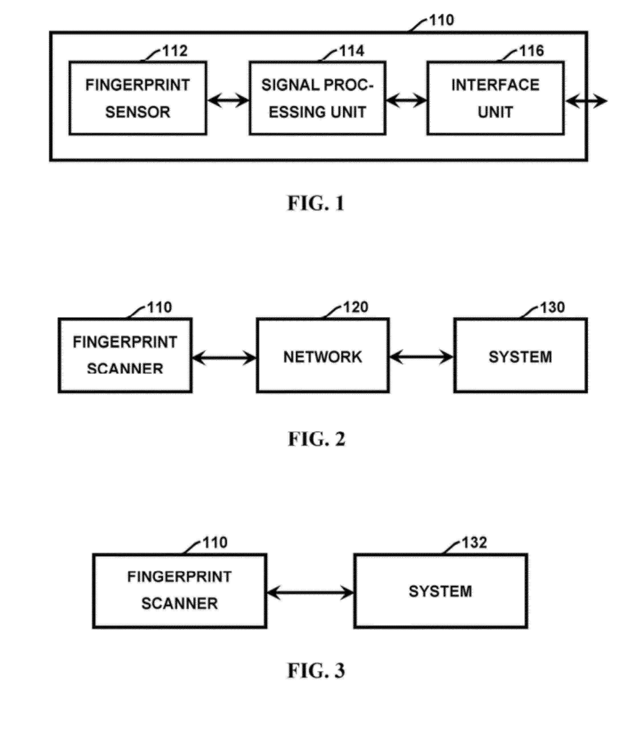 Method and apparatus for authenticating swipe biometric scanners