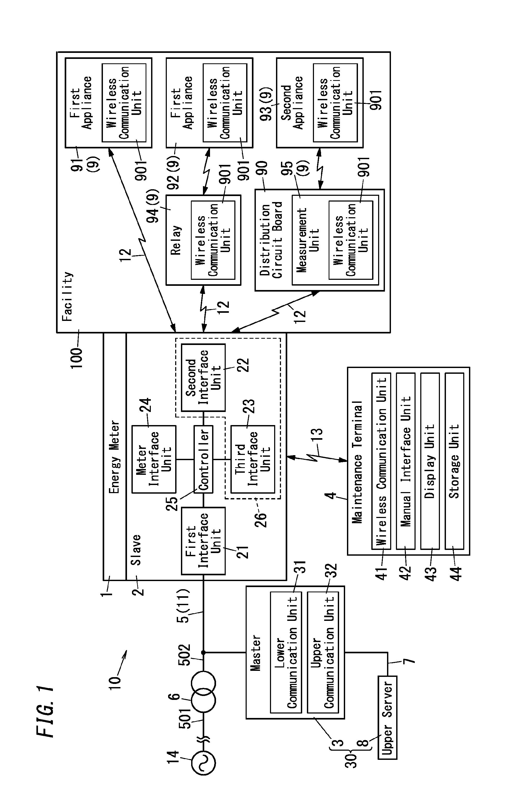 Slave suitable for energy management systems and energy management system