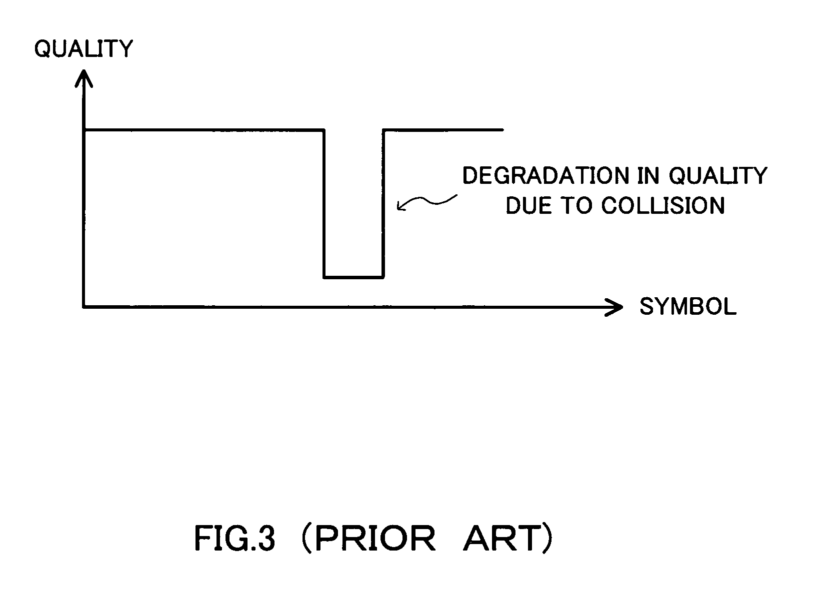 Radio transmitter apparatus, radio receiver apparatus, and radio transmission method