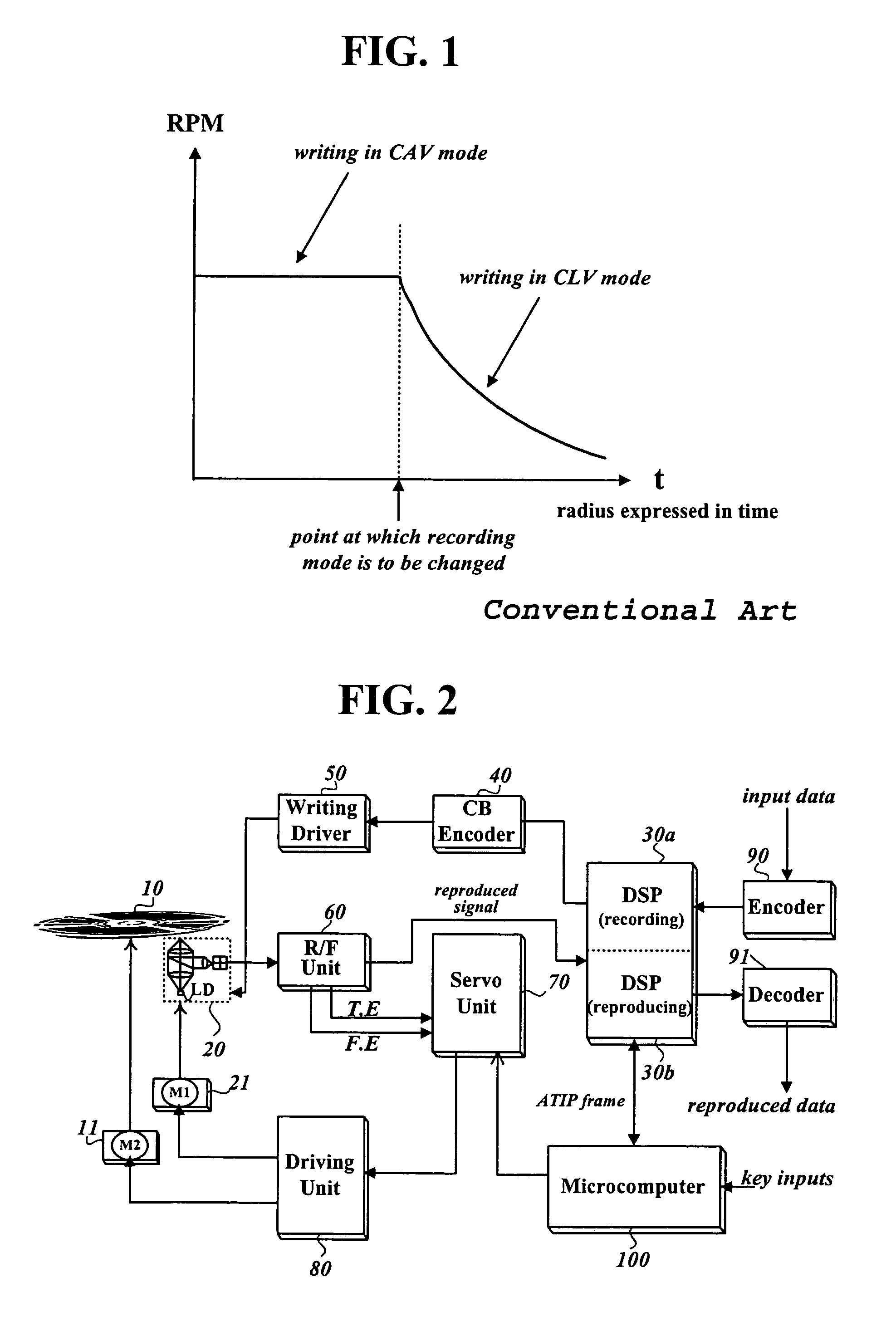 Method of changing a rotating mode between constant angular velocity and constant linear velocity