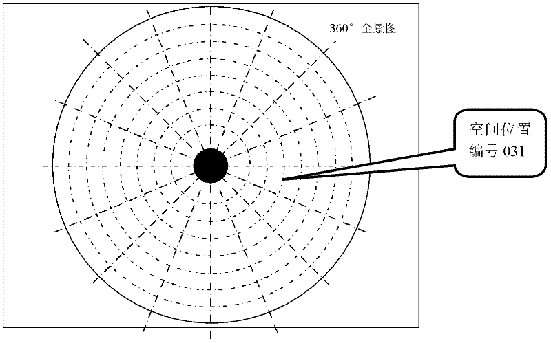 Omni-directional vision-based consumer purchase behavior analysis device